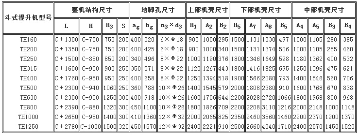 板鏈斗式提升機(jī)安裝參數(shù)