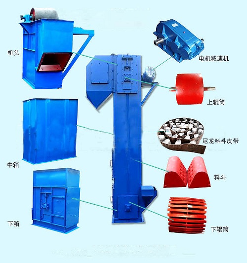 環(huán)鏈斗式提升機(jī)安裝