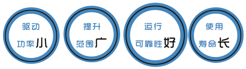 HL型環(huán)鏈離心斗式提升機(jī)特點(diǎn)